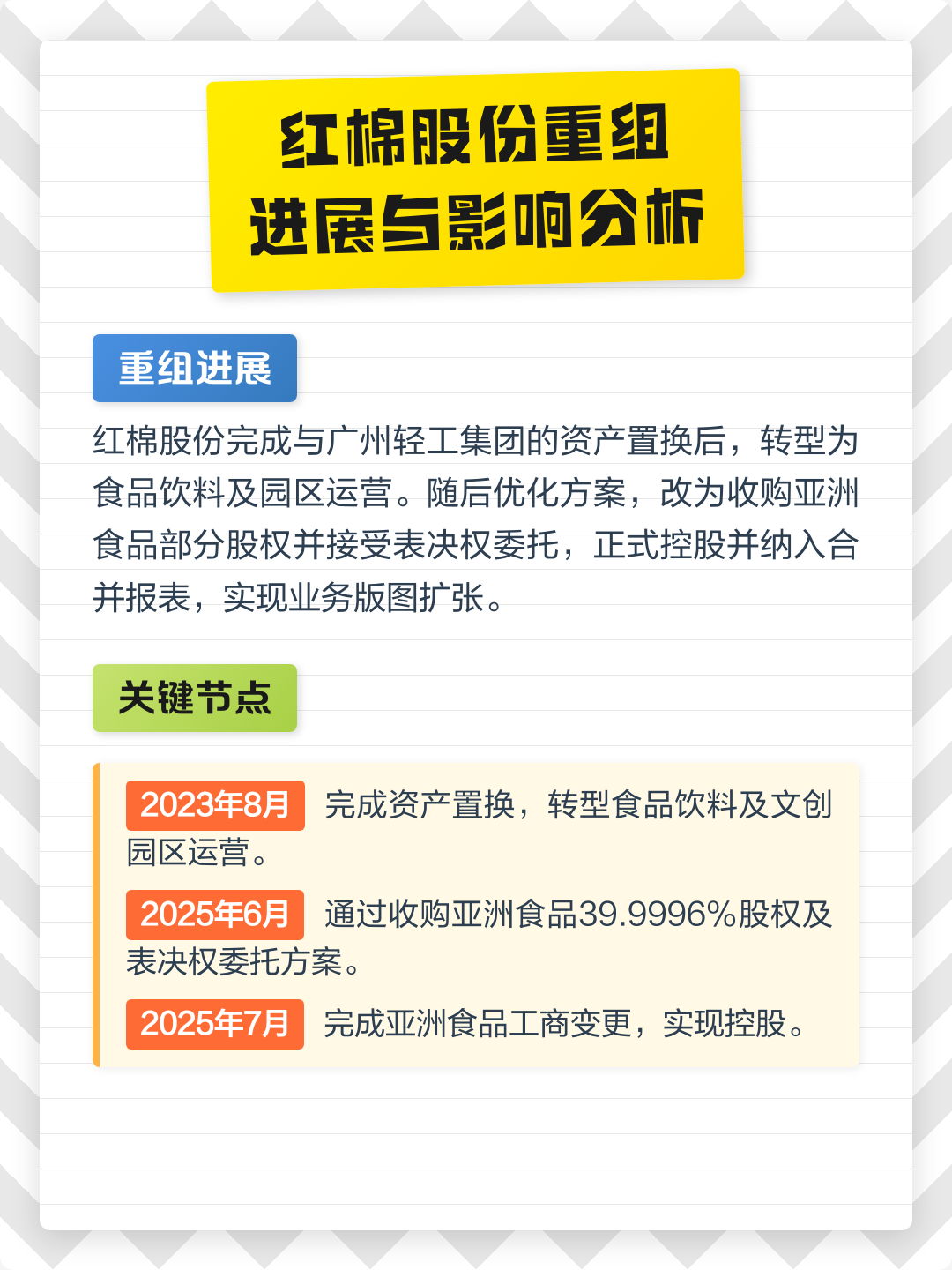 张家界市食品资产重组(食品资产重组案例)