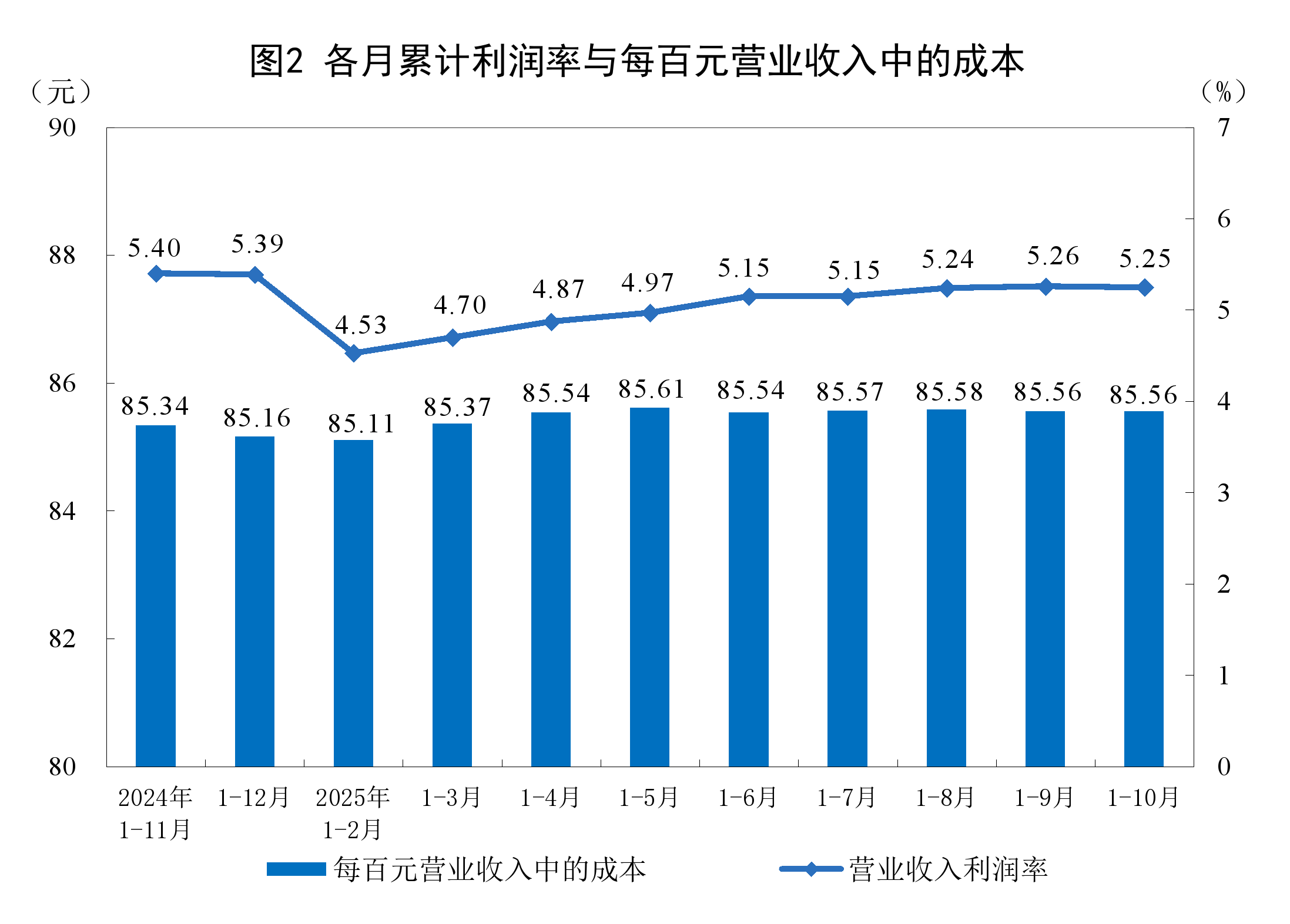 张家界市成都企业企业价值增长(2021成都企业100强)