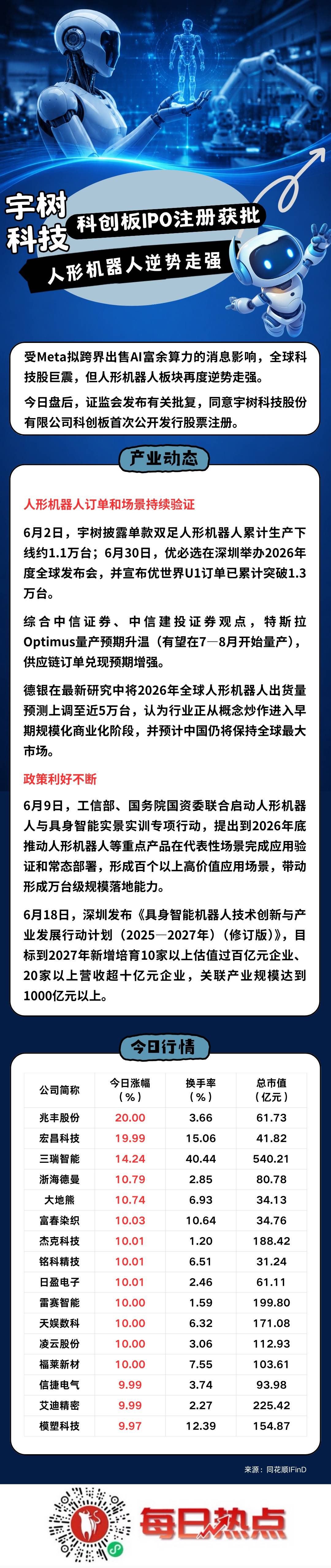 张家界市贴身科创板上市机构(科创板拟上市企业名单)