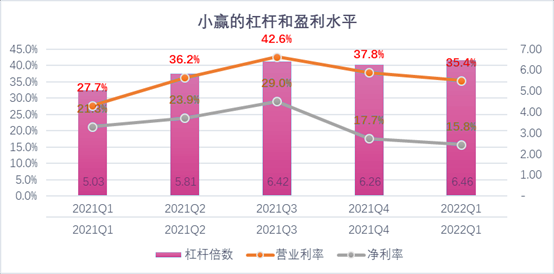 张家界市稳增长宠物风险投资(投资宠物行业的基金有哪些)