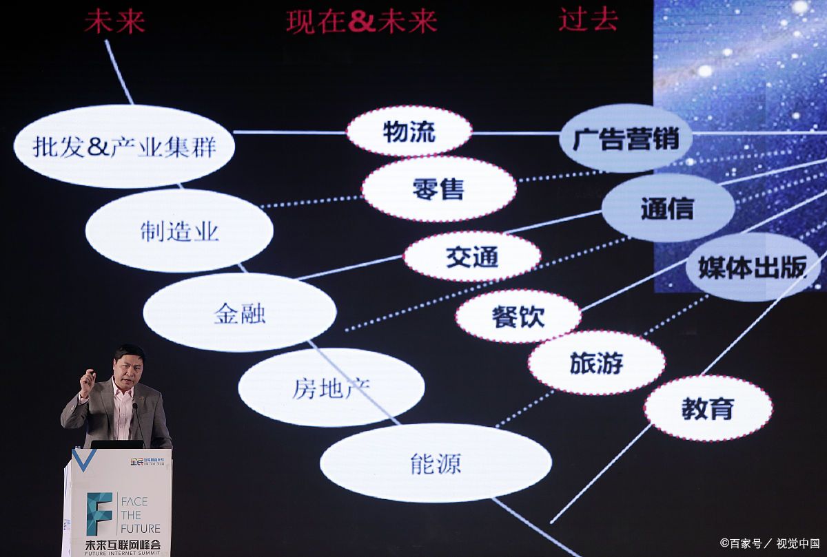张家界市旗舰通讯商业模式升级(远古奇迹s6魔改商业端)