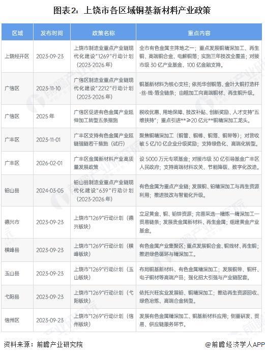 张家界市新材料产业投资(2020年中国新材料产业投资机构50强)