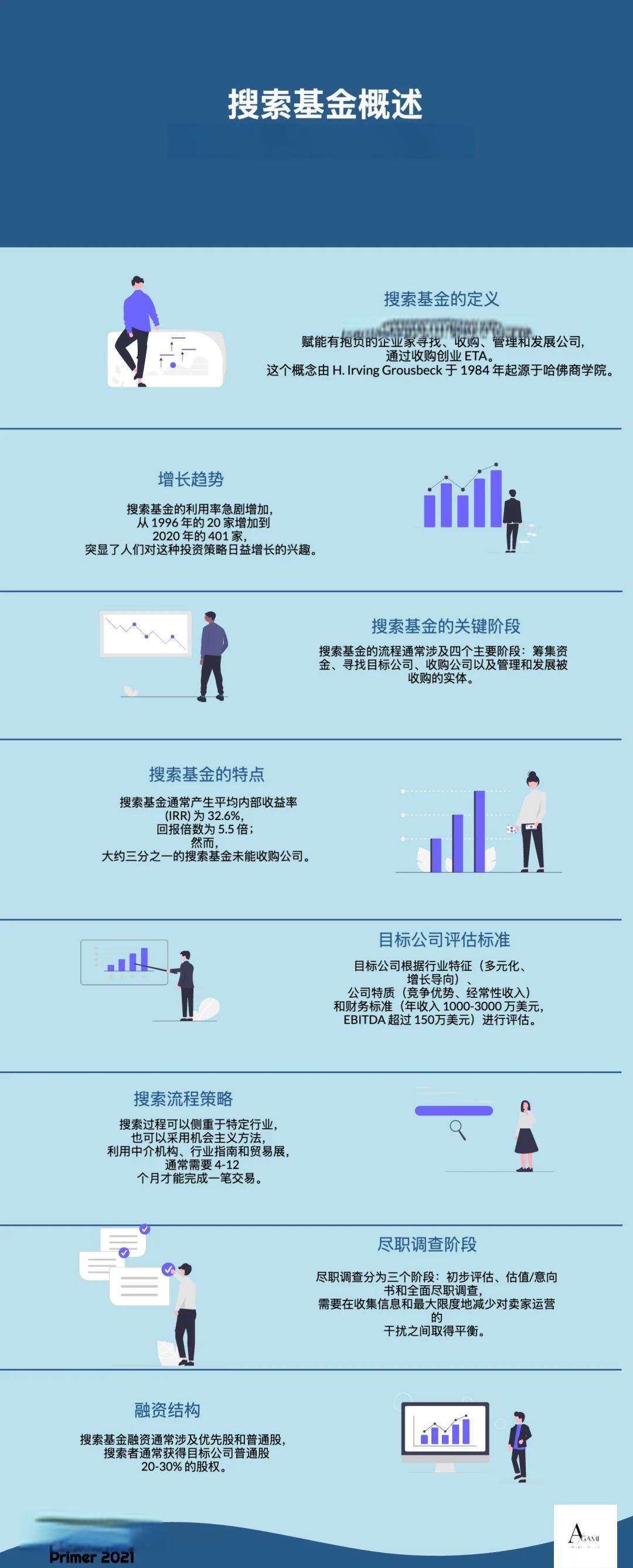 张家界市高回报资金管理机构(高回报资金管理机构有哪些)