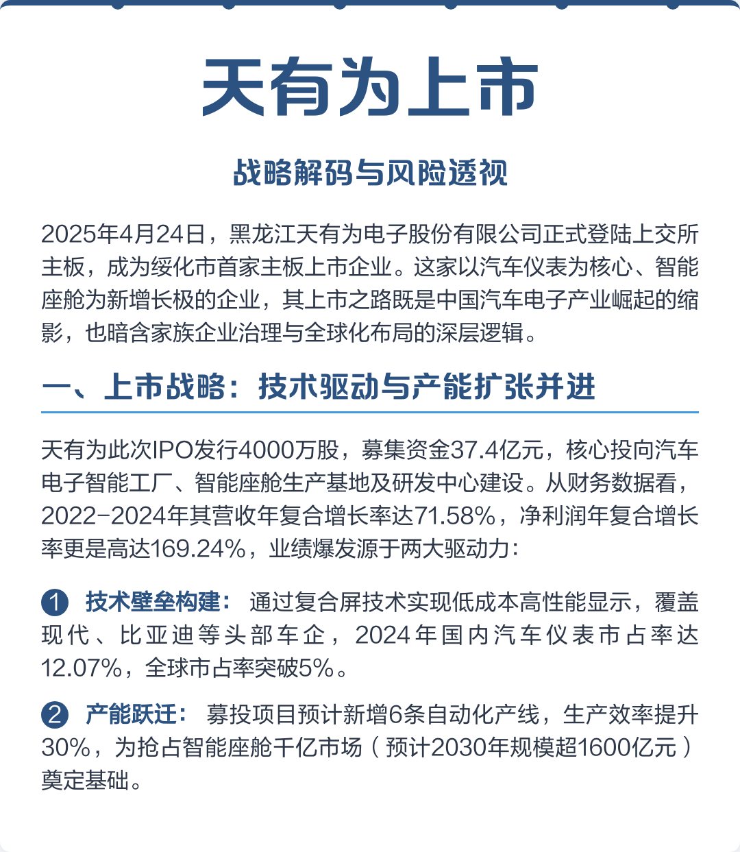 张家界市主板上市风险规避(主板上市风险规避策略)