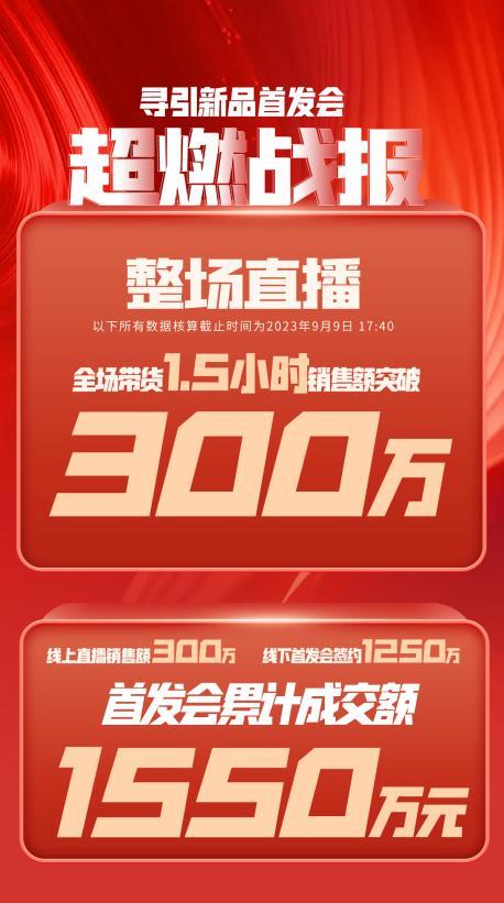 张家界市透明消费品品牌升级(透明消费品品牌升级了吗)