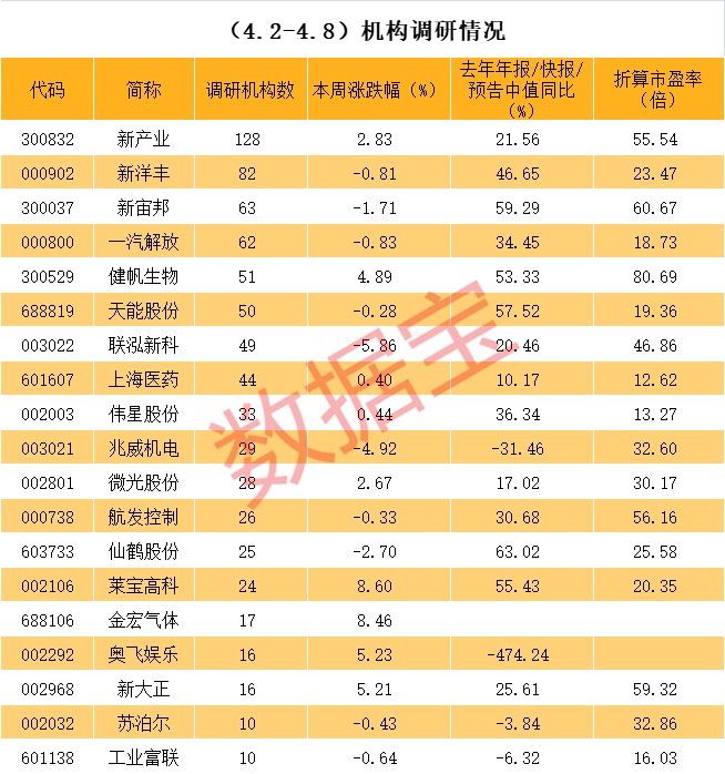 张家界市业绩变脸成功案例(业绩变脸成功案例怎么写)