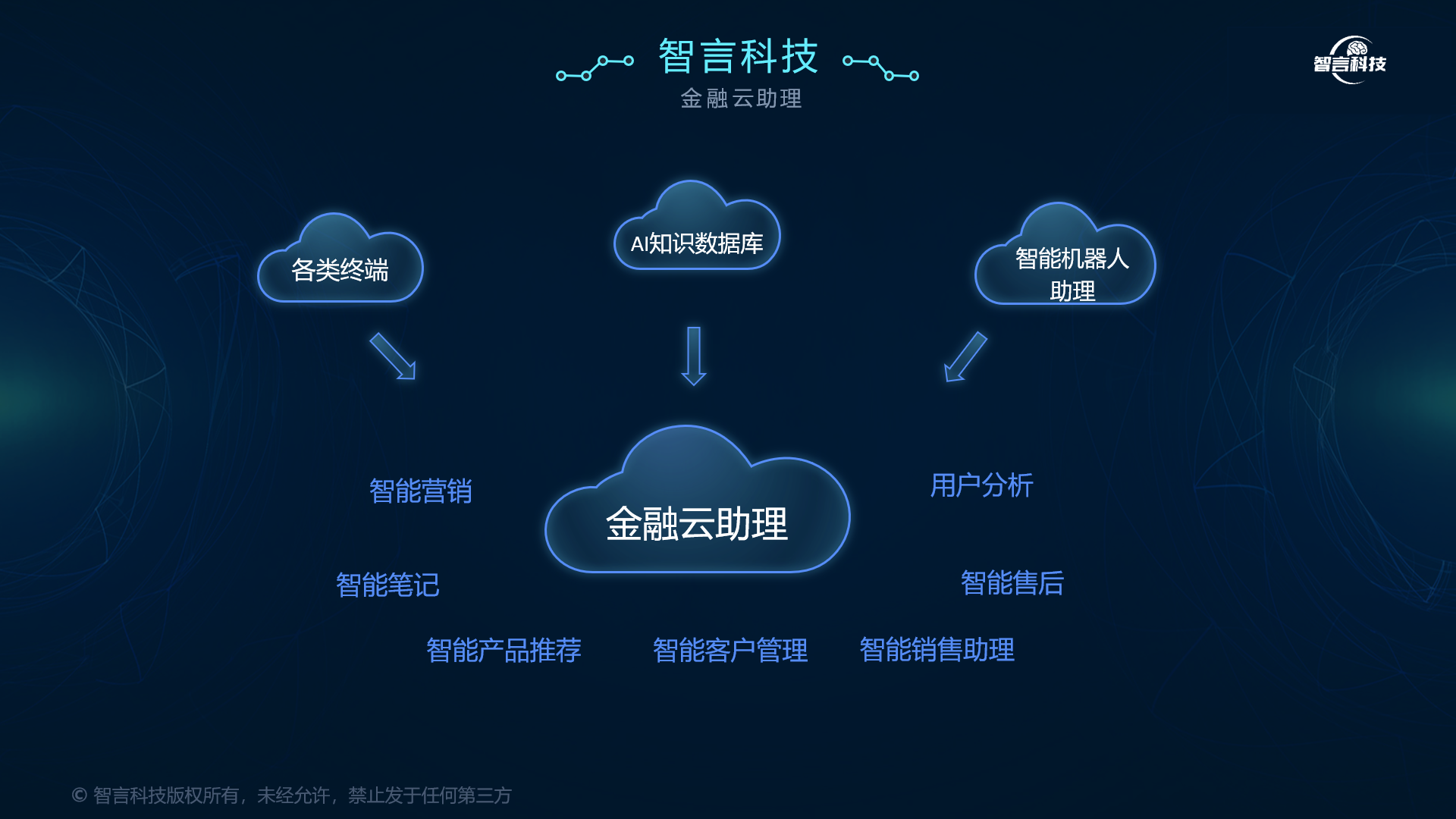 张家界市管家式投融资服务(什么是管家式服务,极致的体验)