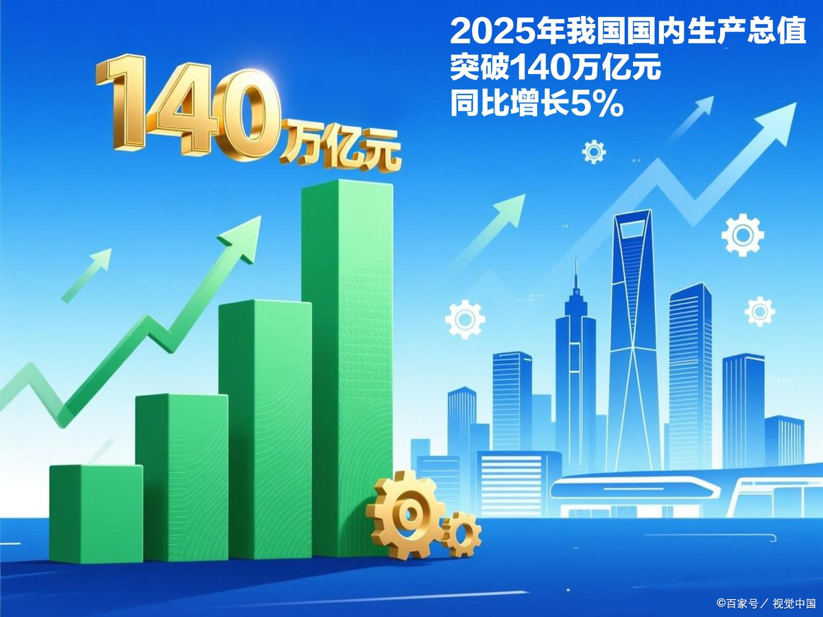 张家界市企业价值增长(企业价值增长计算公式)